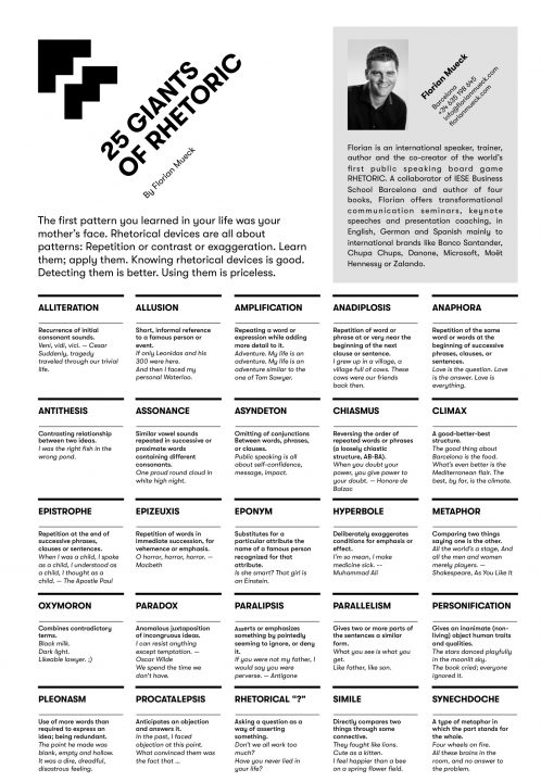 25 Giants Of Rhetoric - FLORIAN MUECK
